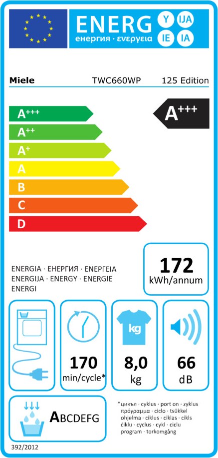 Miele TWC660WP EU1 Στεγνωτήριο Ρούχων 8kg A+++ με Αντλία Θερμότητας