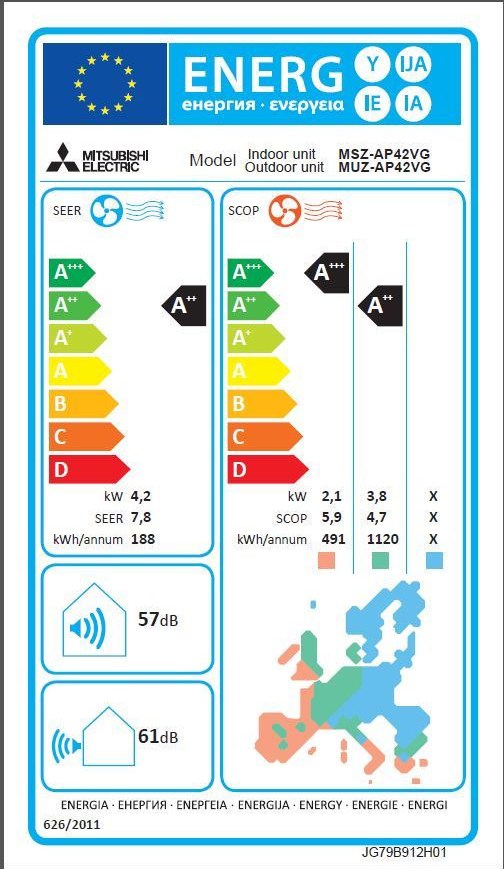 Mitsubishi Electric MSZ/MUZ-AP42VGK Κλιματιστικό Inverter 14000 BTU A++/A++