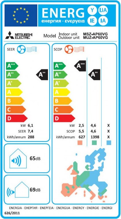 Mitsubishi Electric MSZ/MUZ-AP60VGK Κλιματιστικό Inverter 21000 BTU με Wi-Fi