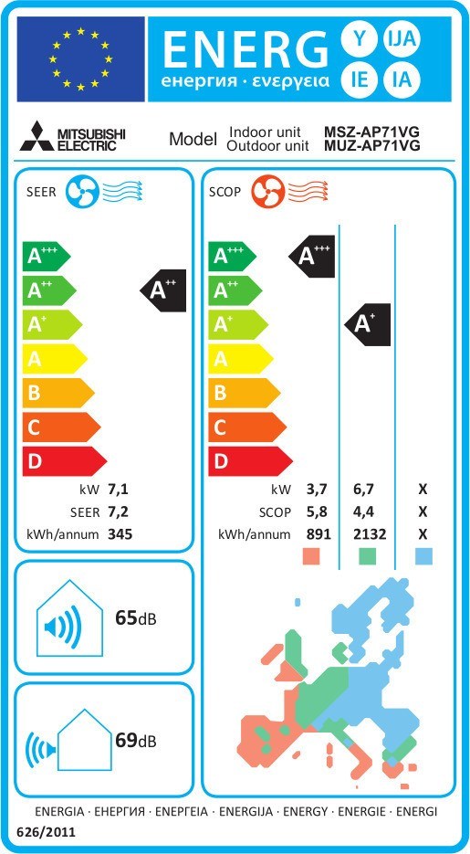 Mitsubishi Electric MSZ/MUZ-AP71VGK Κλιματιστικό Inverter 24000 BTU A++/A+++ με Wi-Fi