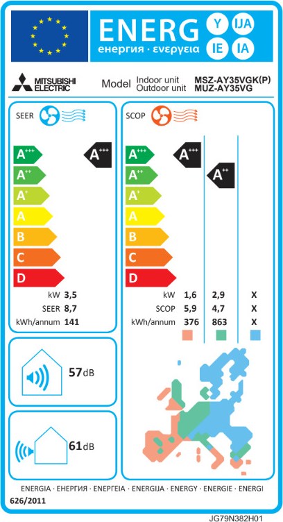 Mitsubishi Electric MSZ/MUZ-AY35VGKP Κλιματιστικό Inverter 12000 BTU A+++/A++ με Wi-Fi