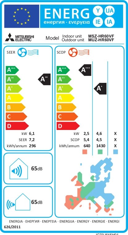 Mitsubishi Electric MSZ/MUZ-HR60VF Κλιματιστικό Inverter 22000 BTU A++/A++ με Wi-Fi