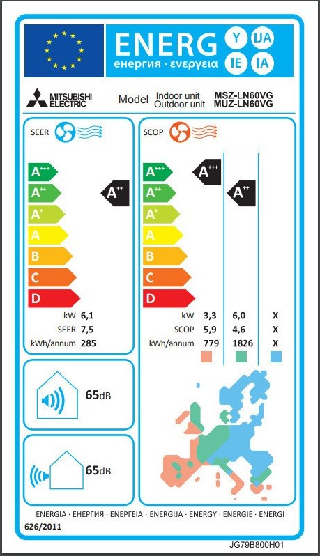 Mitsubishi Electric MSZ/MUZ-LN60VG-W Κλιματιστικό Inverter 22000 BTU A++/A+++ με Ιονιστή και Wi-Fi