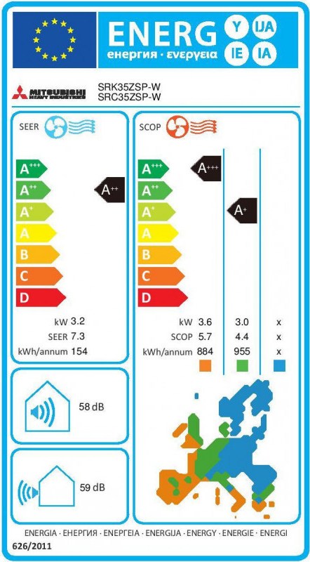 Mitsubishi Heavy Industries DXK/DXC-12Z6-W Κλιματιστικό Inverter 12000 BTU A++/A+++