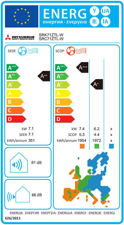 Mitsubishi Heavy Industries SRK/SRC71ZTL-W Κλιματιστικό Inverter 24000 BTU A++/A+++ με WiFi