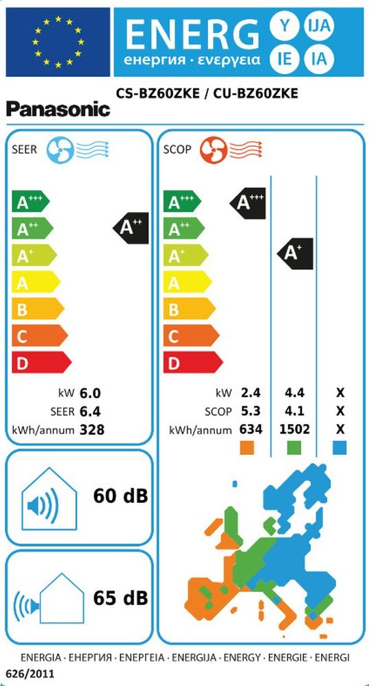 Panasonic CS-BZ60ZKE/CU-BZ60ZKE Κλιματιστικό Inverter 22000 BTU A++/A+++