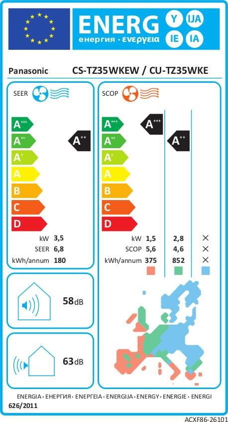 Panasonic CS-TZ35WKEW/CU-TZ35WKE Κλιματιστικό Inverter 12000 BTU A++/A+++ με Wi-Fi