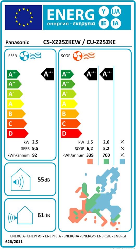 Panasonic Etherea CS-XZ25ZKEW-H/CU-Z25ZKE Κλιματιστικό Inverter 9000 BTU A+++/A+++ με Wi-Fi