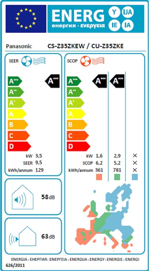 Panasonic Etherea CS-Z35ZKEW/CU-Z35ZKE Κλιματιστικό Inverter 12000 BTU A+++/A+++ με Wi-Fi