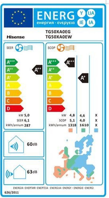 Panasonic Etherea CS-Z71ZKEW/CU-Z71ZKE Κλιματιστικό Inverter 24000 BTU A++/A++ με Wi-Fi