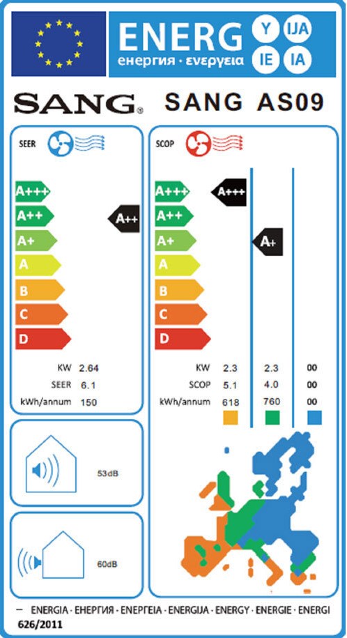 Sang AS09IN/AS09OUT Κλιματιστικό Inverter 9000 BTU A++/A+++