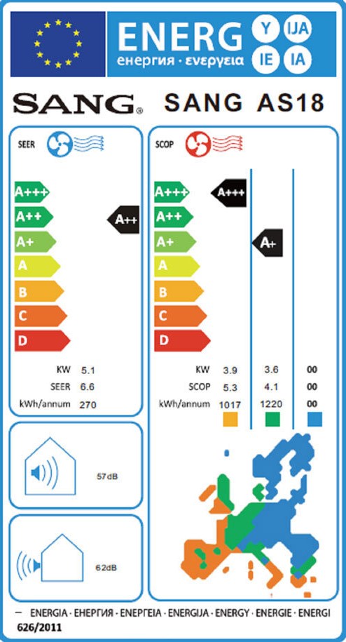 Sang AS18IN/AS18OUT Κλιματιστικό Inverter 18000 BTU A++/A+++