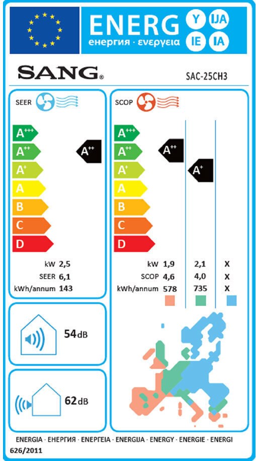 Sang SAC-25CH3/SAC-25CH3 Κλιματιστικό Inverter 9000 BTU A++/A++