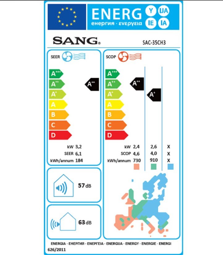 sang-sac-35ch3sac-35ch3-klimatistiko-inverter-12000-btu-aa-1