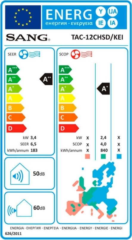 Sang TAC-09CHSD/KEI Κλιματιστικό Inverter 9000 BTU A++/A+