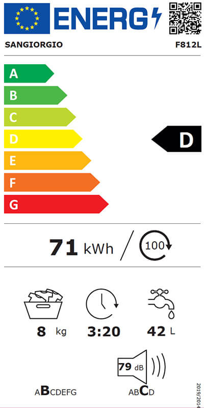SanGiorgio F812L Πλυντήριο Ρούχων 8kg 1200 Στροφών