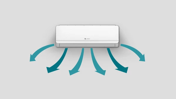 Sendo Aris SND-09/ARS Κλιματιστικό Inverter 9000 BTU A++/A+++ με Ιονιστή και Wi-Fi