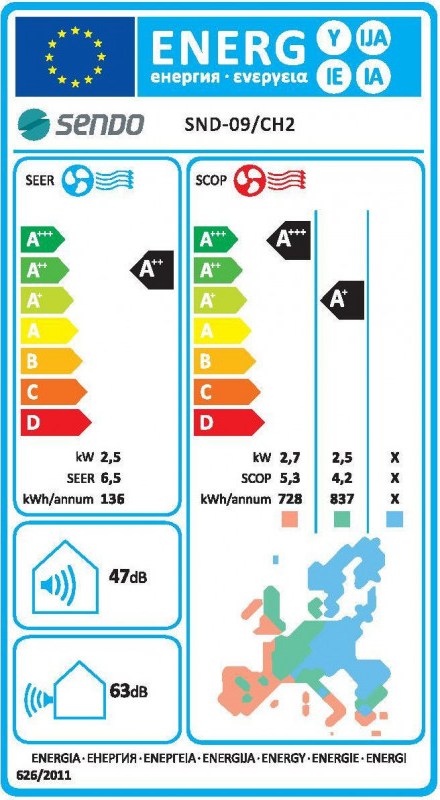 Sendo Cronus SND-09/CH2 Κλιματιστικό Inverter 9000 BTU A++/A+++