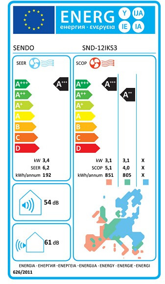 Sendo Ikaros III SND-12IKS3 Κλιματιστικό Inverter 12000 BTU A++/A+++ με Wi-Fi