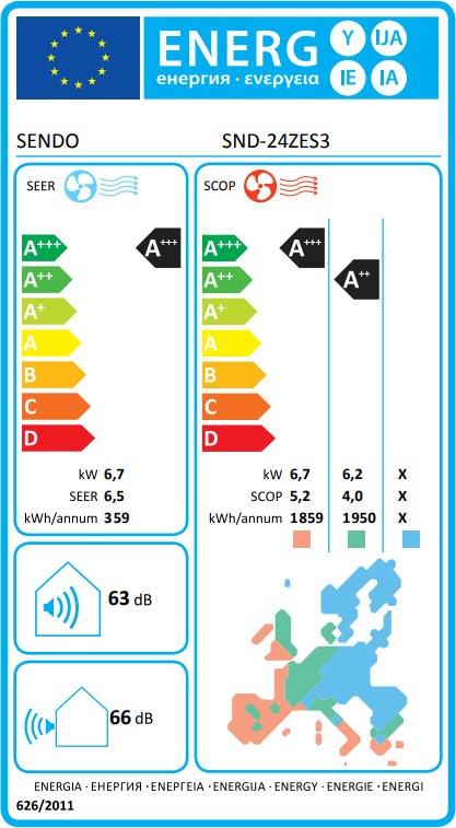 Sendo Zeas SND-24ZES3-ID/OD Κλιματιστικό Inverter 24000 BTU A++/A+++ με Ιονιστή