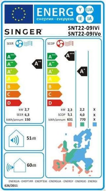 Singer SNT22-09IVI/SNT22-09IVO Κλιματιστικό Inverter 9000 BTU A++/A+++ με Ιονιστή και WiFi