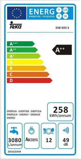 Teka DW 605 S Εντοιχιζόμενο Πλυντήριο Πιάτων 60cm για 12 Σερβίτσια Λευκό