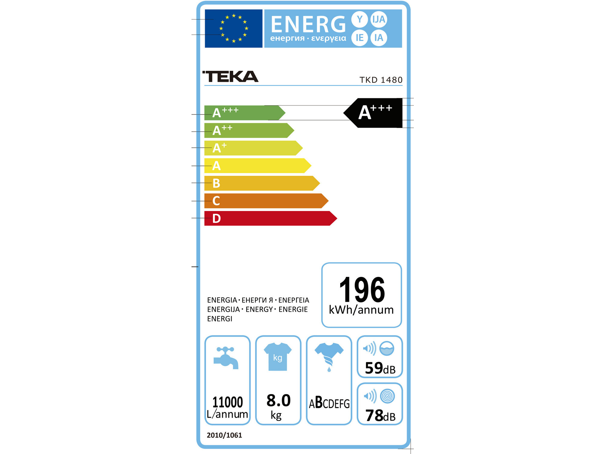 Teka SPA TKD 1480 Πλυντήριο Ρούχων 8kg 1400 Στροφών