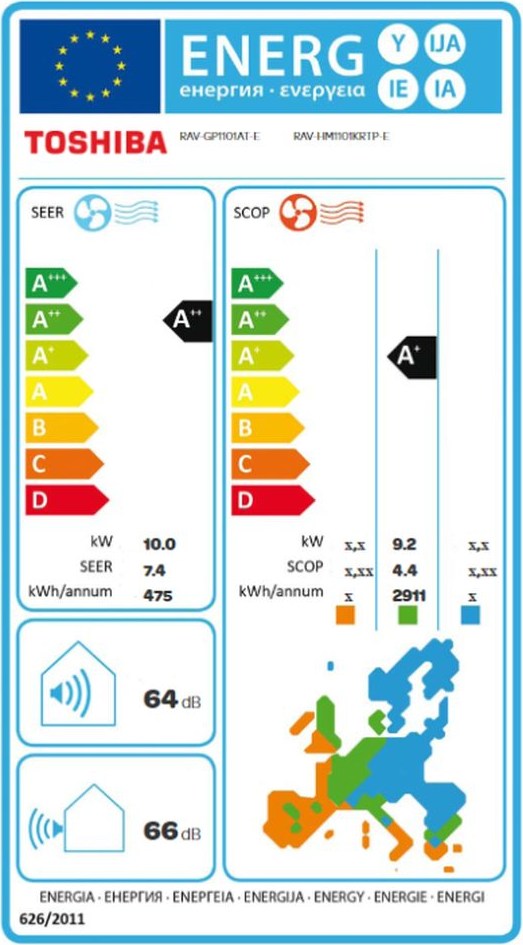 Toshiba Digital Inverter RAV-HM1101KRTP-E/RAV-GP1101AT-E Επαγγελματικό Κλιματιστικό Inverter 34000 BTU Toshiba Digital Inverter RAV-HM1101KRTP-E/RAV-GP1101AT-E Επαγγελματικό Κλιματιστικό Inverter 34000 BTU