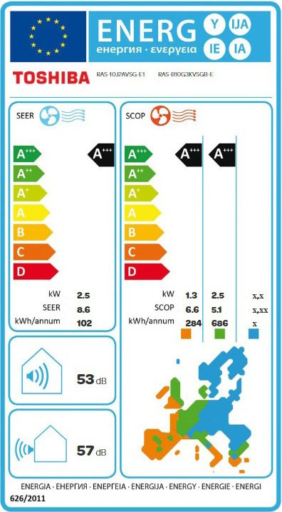 Toshiba Edge RAS-10J2AVSG-E/RAS-B10G3KVSG-E Κλιματιστικό Inverter 9000 BTU A+++/A+++ με Wi-Fi