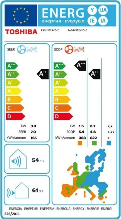 Toshiba Yukai RAS-B13E2KVG-E/RAS-13E2AVG-E Κλιματιστικό Inverter 12000 BTU A++/A++ με Wi-Fi