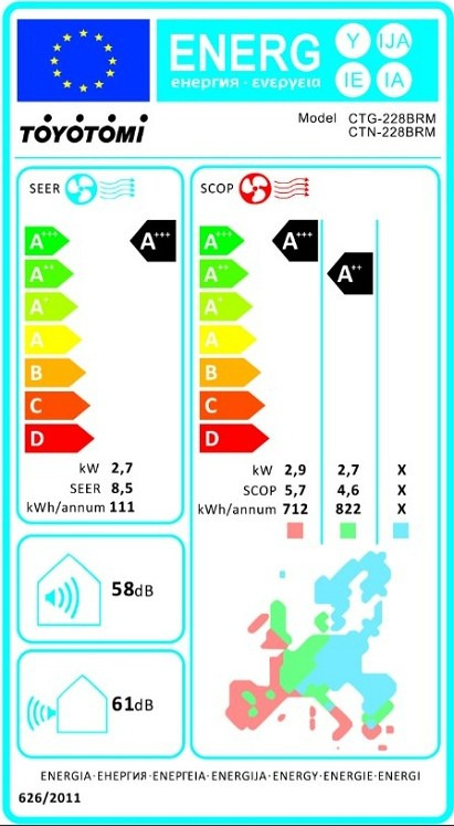 Toyotomi Erai CTN/CTG-228BRM Κλιματιστικό Inverter 9000 BTU A+++/A+++ με Ιονιστή και Wi-Fi