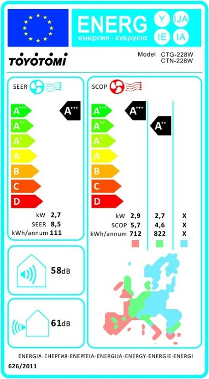 Toyotomi Erai CTN/CTG-228W Κλιματιστικό Inverter 9000 BTU A+++/A+++ με Ιονιστή και Wi-Fi