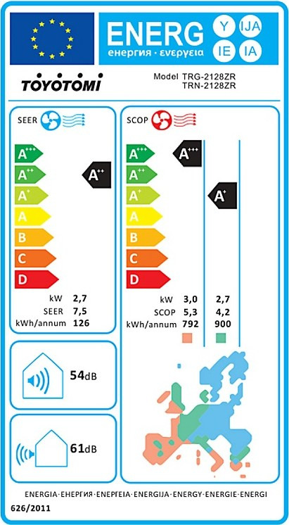 Toyotomi Izuru eco II TRN/TRG-2128ZR Κλιματιστικό Inverter 9000 BTU A++/A+++ με Ιονιστή