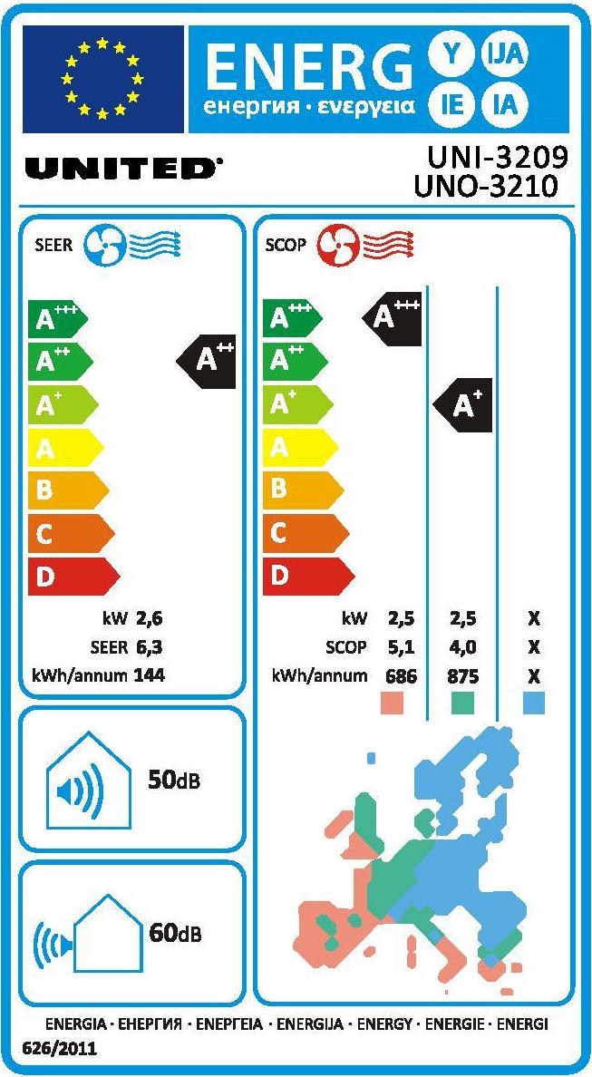 united-uni-3309uno-3310-klimatistiko-inverter-9000-btu-aa-me-ionisth