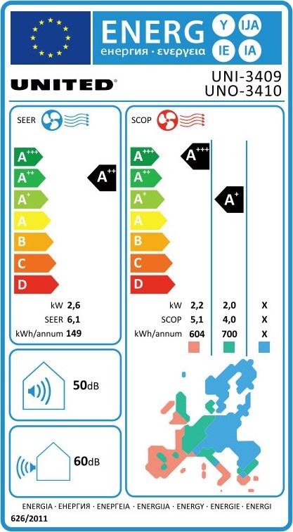 United UNI-3409/UNO-3410 Κλιματιστικό Inverter 9000 BTU A++/A+++ με Wi-Fi