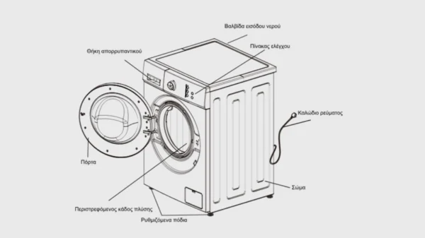 United UWM-6104 Πλυντήριο Ρούχων 6kg 1000 Στροφών