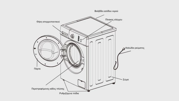 United UWM-6104 Πλυντήριο Ρούχων 6kg 1000 Στροφών