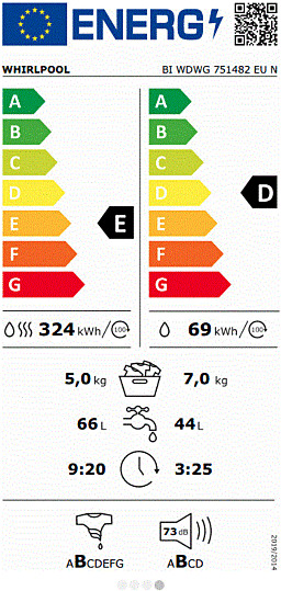 Whirlpool BI WDWG 751482 EU Πλυντήριο Στεγνωτήριο Ρούχων 7kg / 5kg 1400 Στροφές