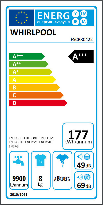 Whirlpool FSCR 80422 Πλυντήριο Ρούχων 8kg 1400 Στροφών