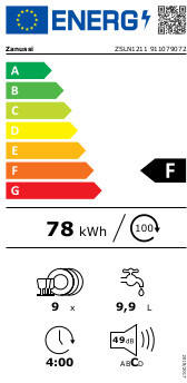 Zanussi ZSLN1211 Εντοιχιζόμενο Πλυντήριο Πιάτων 44.6cm για 9 Σερβίτσια Λευκό