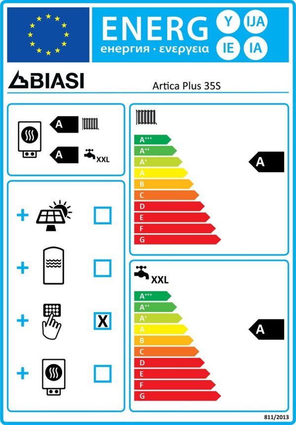 Biasi Artica Plus 35S Επιτοίχιος Λέβητας Αερίου Συμπύκνωσης με Καυστήρα 28804kcal/h