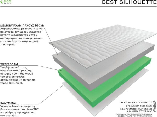 Ecosleep Best Silhouette Διπλό 140cm