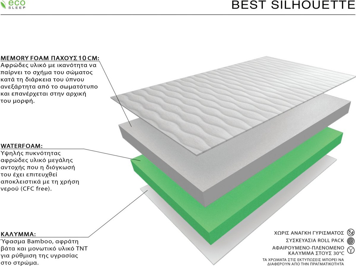 Ecosleep Best Silhouette Διπλό 150cm