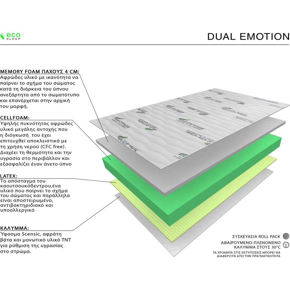 Ecosleep Dual Emotion Μονό 90cm