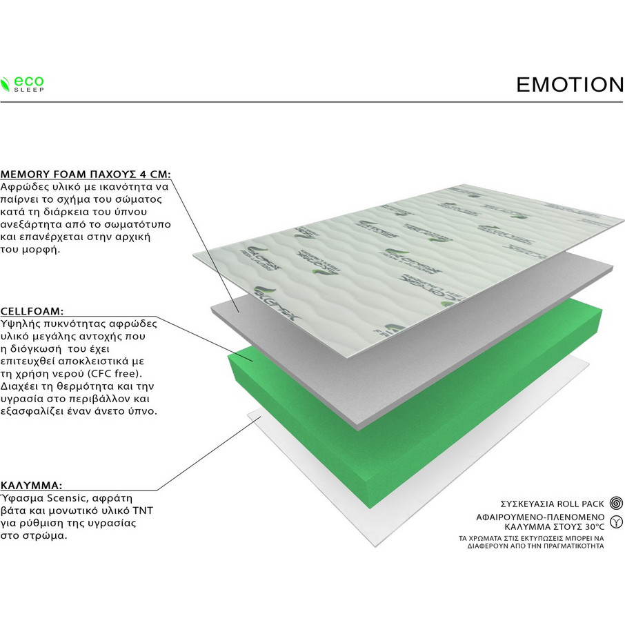 Ecosleep Emotion Μονό 90cm