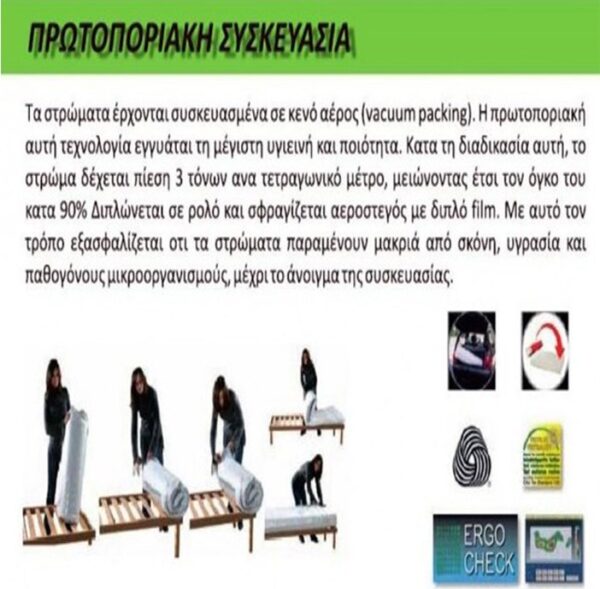 Ecosleep Master Διπλό 140cm