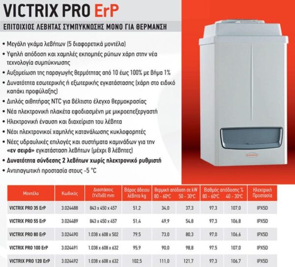 Immergas Victrix Pro 120 Erp Επιτοίχιος Λέβητας Αερίου Συμπύκνωσης με Καυστήρα 95442kcal/h